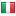 besthomevip.ir server is located in Italy